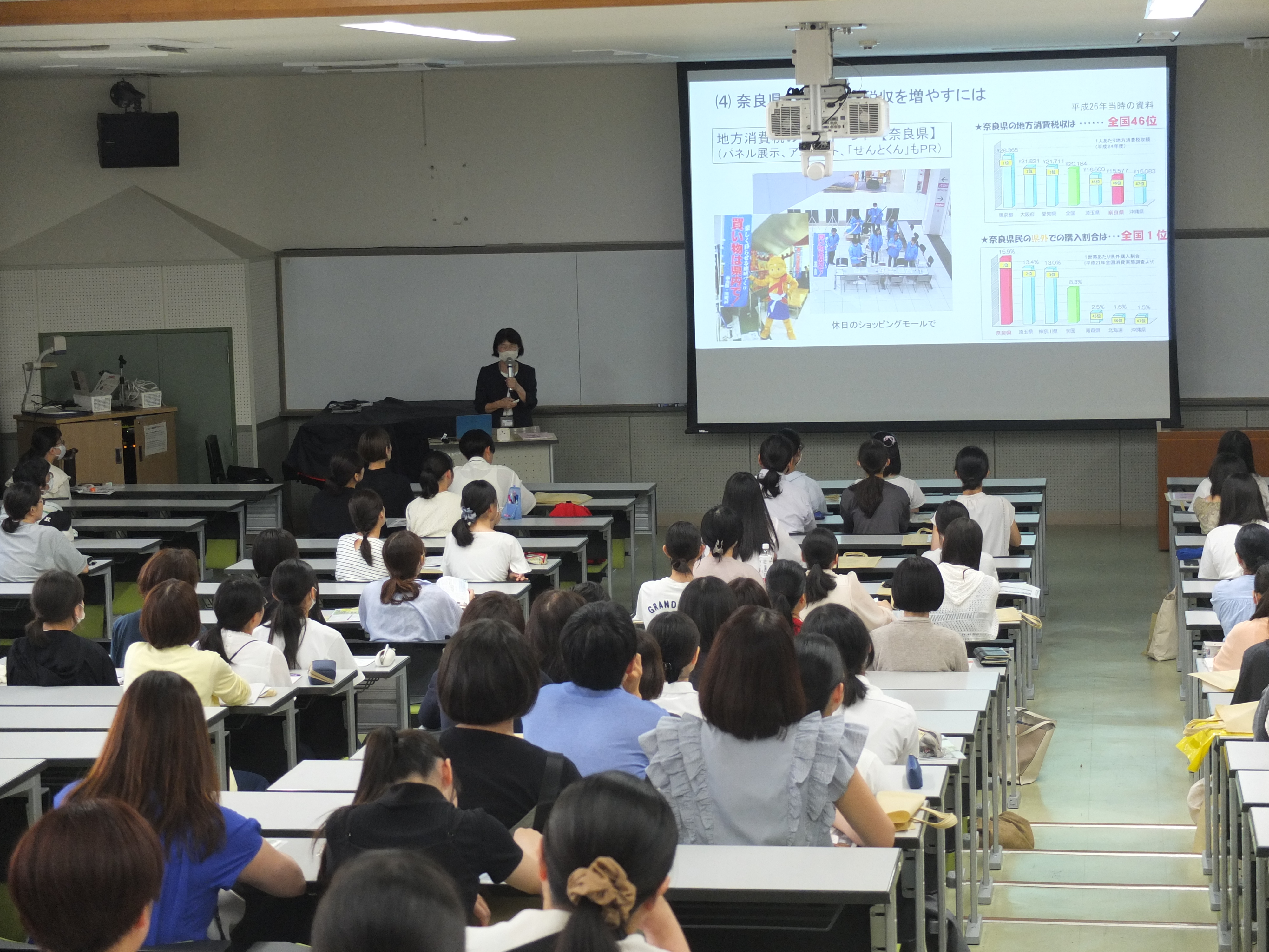 写真：文学部模擬授業